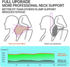 Car Neck Pillow, headrest, Cushion. Three-Point fit to The Neck Curve, Stable Support for The Cervical Spine, relieves Neck Soreness. Perforated PU Leather with high Breathability, Durable 1P（Grey）
