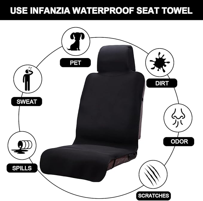 INFANZIA Premium Waterproof Seat Cover Towel Protector Neoprene Universal Fit, Upgraded 100% Washable & Removable Non-Slip Sweat Carseat Towel Covers, Perfect for Gym/Yoga/Workout（Black,2PCS
