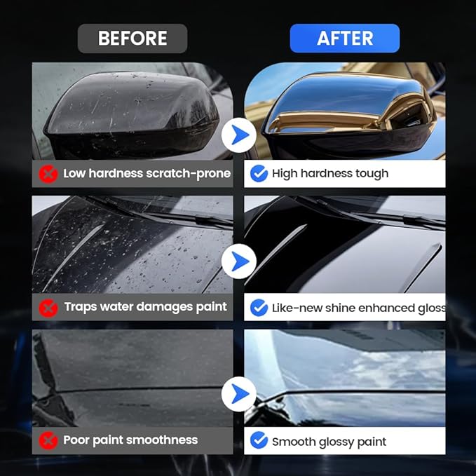 Car Scratch Remover Wax, Car Scratch Repair Paste, Car Polishing Wax Scratchs Remover Cars Paint Scratchs Repair Kit (2pcs)