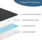 Waterproof Chair Pads for Incontinence, 4 Pack Reusable Seat Protector Pads 18" x 16", Absorbent Wheelchair Pad Covers, Washable Chair Pads for Adults, Kids & Pets - Black
