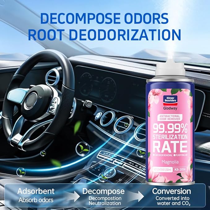Glodway Car Air Freshener Spray,Deodorizer Odor Eliminator Remover Fogger,Long Lasting Magnolia Scent,6 Ounce(Pack of 3)