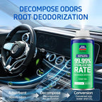 Glodway Whole Car Air Refresher Spray,Odor Eliminator Eliminates Strong Vehicle Odors,Green Tea Scent-6 Ounce Spray Bottle (Plack of 3)
