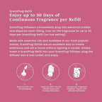 Yankee Candle Iced Berry Lemonade ScentPlug Refills, Citrus & Red Berry Scented Home Fragrance, Long-Lasting Electric Air Freshener Plugin Oil for Home or Office, 0.625 Ounce (Pack of 6)