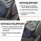 1p Memory Foam Lumbar Support Pillow for car Lower Back Pain Relief - Back Cushion for Driving, Chair Support for Car-Office Chair（Black）