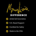 Speedball 10218 Mona Lisa Water-Based Sealer For Metal Leafing Projects – Clear, Fast Drying, Sealant - 2 Ounces