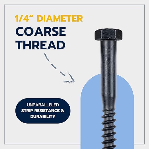 1/4 x 4 (50 Pack) Lag Screw Kit, 50 Screws and 50 Washers, Ceramic Black Ruspert Coating for Exterior Use, Meets ASTM A307 and ASME B18.2.1, Industrial/Commerical Grade by Makers Bolt