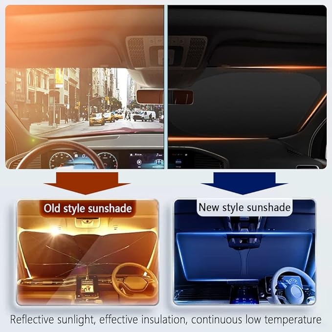 300T Thickened Sunshade for Car Windshield,Windshield Sun Shade for Blocking 99% Sunlight & Heat,Summer Cars Essentials Sun Cover for Car Windshields Fits Small Truck,SUV (XXL: 63x33 inch)