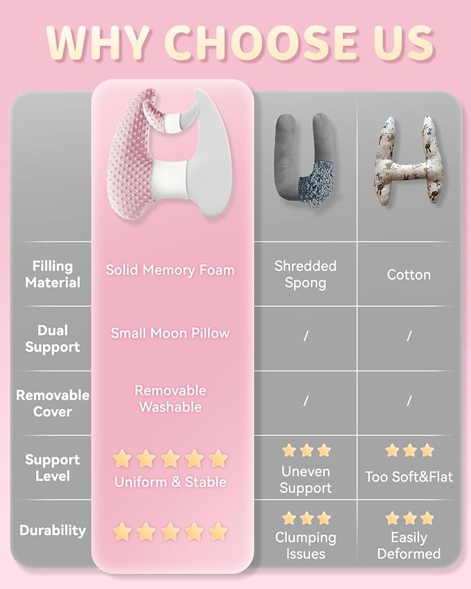 Memory Foam Kids Travel Pillow, Car Pillow for Kids, H-Shape Car Pillows for Sleeping, Removable Pillowcase, Adjustable, Velvet Dots, Pink