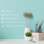 G's Breeze Blue Air Freshener - Ocean Inspired Refreshing Scent, Long-Lasting Aroma, Calming Atmosphere - Notes of Sea Air, Soft Citrus & Florals - Instant Fresh Energy - Ideal for Home, Car & Office