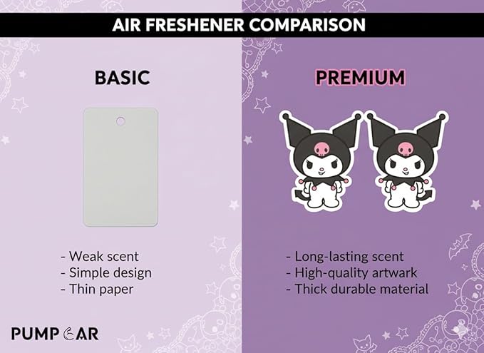 PumpCar 2 pieces cute cat double-sided hanging cartoon cherry-scented funny car air freshener Cool hanging for rearview mirror Car Interior Accessories Gifts