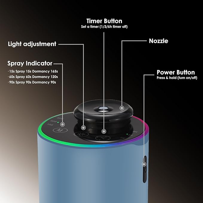 Waterless Essential Oil Diffuser with 8 Color LED Night Light, 3 Mist Levels & Timers, Portable Rechargeable Aromatherapy Diffuser for Home Car Room Studio Office, Black Metal (Blue)