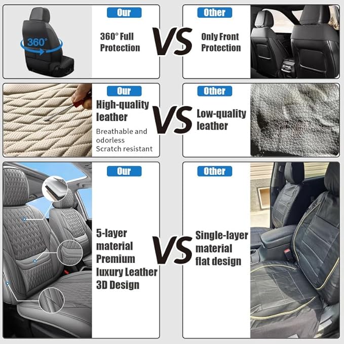 Car Seat Covers Full Set Custom Fit for Chevrolet/Chevy Bolt 2016-2026 - Premium Faux Leather with Lumbar Support | Breathable, Waterproof, Anti-Slip, Durable (Black,Full Set)
