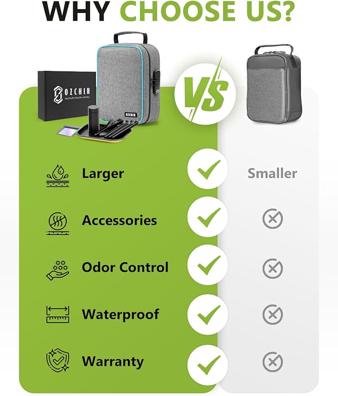 OZCHIN Large Smell Proof Bag with Combination Lock Odor Proof Lock Box Travel Storage Case Activated Charcoal Bag Great Christmas Gift