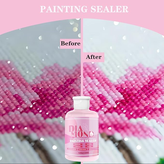 Diamond Painting Sealer Glue Kit 3 Pack 12.17OZ with Silicone Brush, Diamond Art Sealer Clear Finish High Gloss Permanent Hold & Shine Effect Puzzle Glue Clear Diamond Art Kits for Adults