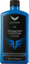 Car Gods Iris Custom Color Mid Blue 3-in-1 Polish Wax Color Restorer & Scratch Remover, 16 Colors Available, 17 Fl Oz
