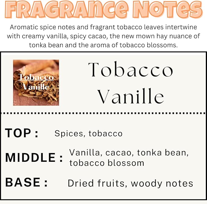 Car Air Freshener | Tobacco Vanille Scent Car Fresheners for Women & Men | Long Lasting Fragrance Car Scents | Air Diffuser with Car Vent Clip (2 Pack Car Scent), Clear