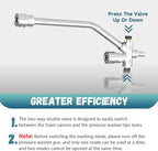 Dual Connector Pressure Washer Wand for Foam Cannon, Dual-Connector Lance with 5 Pressure Washer Nozzle Tips, 4000 PSI