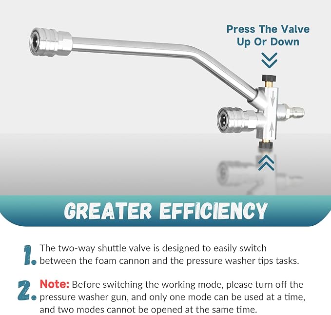 Dual Connector Pressure Washer Wand for Foam Cannon, Dual-Connector Lance with 5 Pressure Washer Nozzle Tips, 4000 PSI