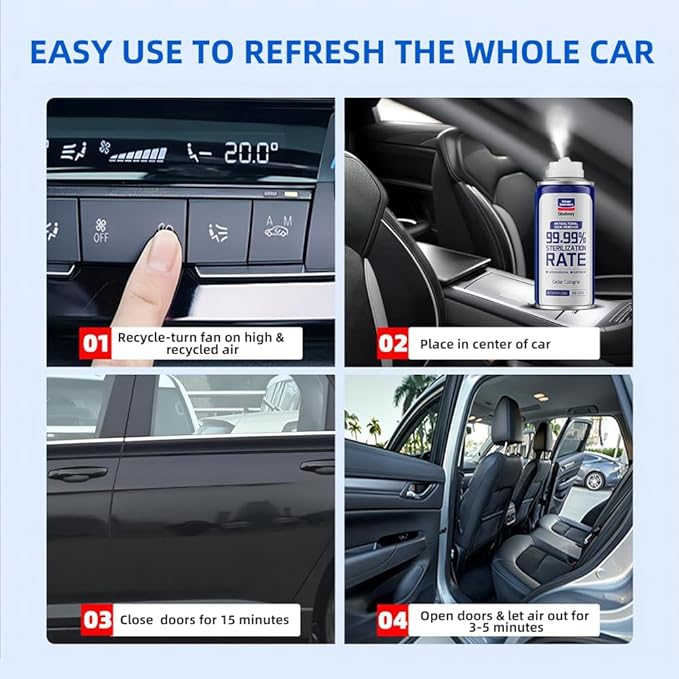 Glodway Car Air Freshener,Odor Eliminator Remover Spray For Car,Scents Freshener With Odour Eliminator Technology,Long-Lasting Scent,6 Ounce(Pack of 3)