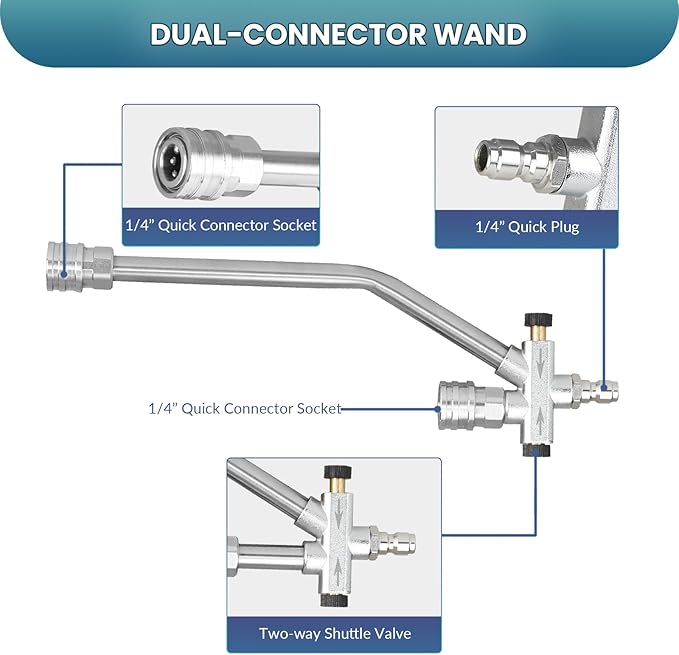 Dual Connector Pressure Washer Wand for Foam Cannon, Dual-Connector Lance with 5 Pressure Washer Nozzle Tips, 4000 PSI