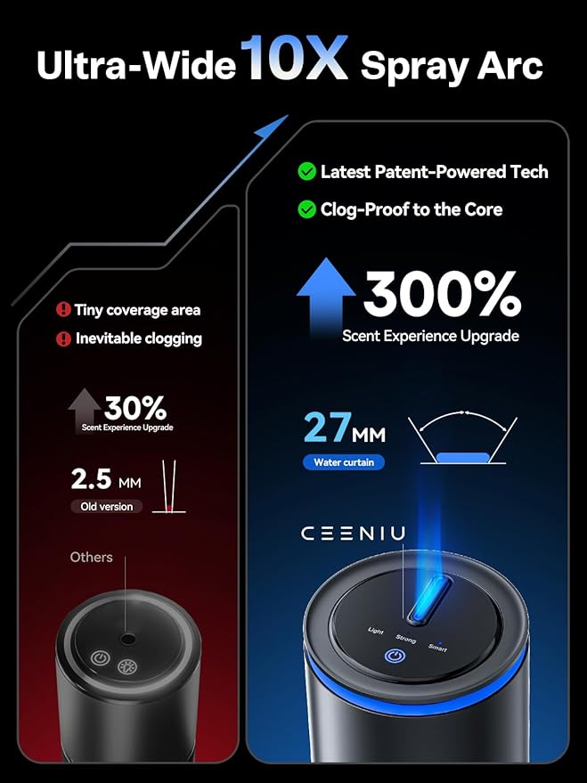 Ceeniu Smart Car Air Freshener, New Car Smell Scent, Enlarged Spray Nozzle, Advanced Ultrasonic Diffuser CF12 Pro, Auto On/Off, Adjustable Mode, 60-Day Powerful Battery, Ambient Light, Lasts 4 Months