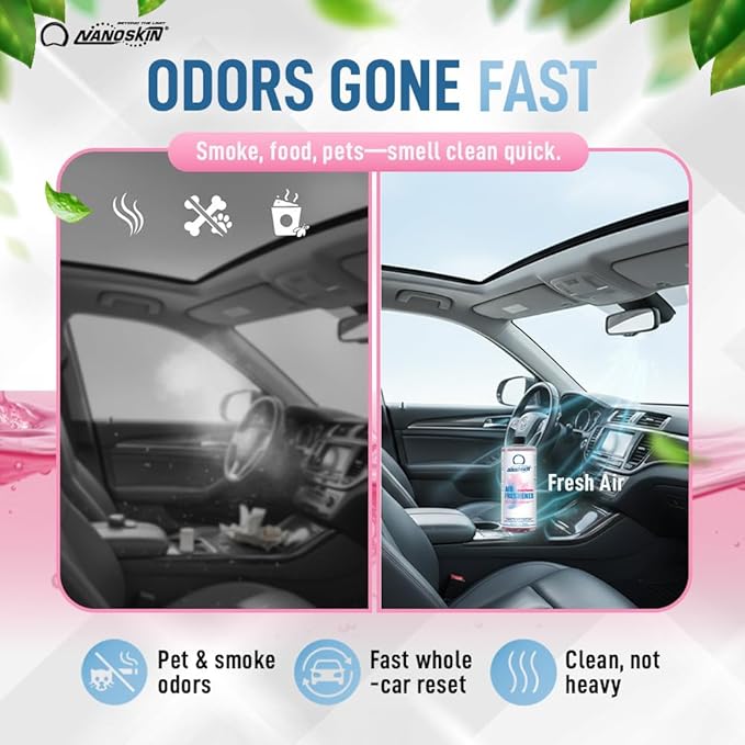Nanoskin Concentrated Air Freshener – BABY POWDER - Emits Fragrant Scent with Odor Eliminator into The Air to Freshen Interior | Adjustable Dilution up to 9:1 | For Automotive, Home, Office & More