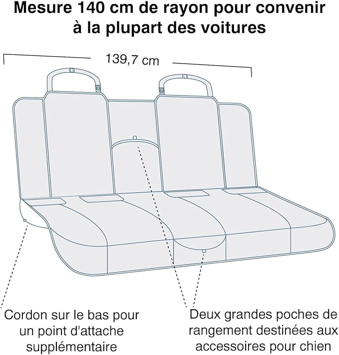 Kurgo Heather Bench Seat Cover - Waterproof Car Seat Protector for Dogs - Stylish Two-Tone Fabric - Stain Resistant Cover - Secure Fit - Durable Travel Gear - Heather Charcoal Grey