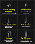HOTO Handheld Vacuum Cleaner Cordless, Desk Vacuum Cleaner Compressed Electric Air Duster 15000Pa Suction, 4-in-1 Portable Vortex Vacuum Dust Buster Air Blower for Computer, Keyboard, Coffee Grounds
