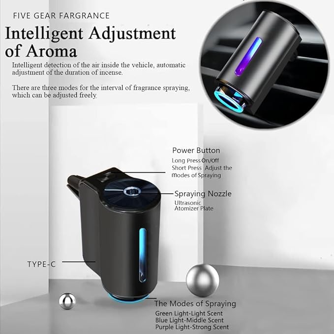 Smart Car Air Freshener Diffuser, New Aromatizante Para Carro, Smart Car Air Freshener with Three Adjustable, Air Freshener Intelligent for Office Bedroom (3pcs Ladies Oil + Diffuser)