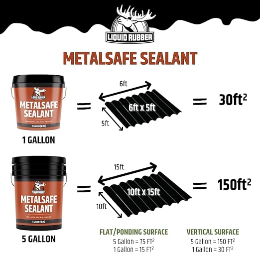 Liquid Rubber MetalSafe Sealant - Metal Roof Waterproof Membrane Coating and Corrosion Protection, Solar Resistant, Indoor and Outdoor Use, Easy to Apply, 1 Gallon, Black