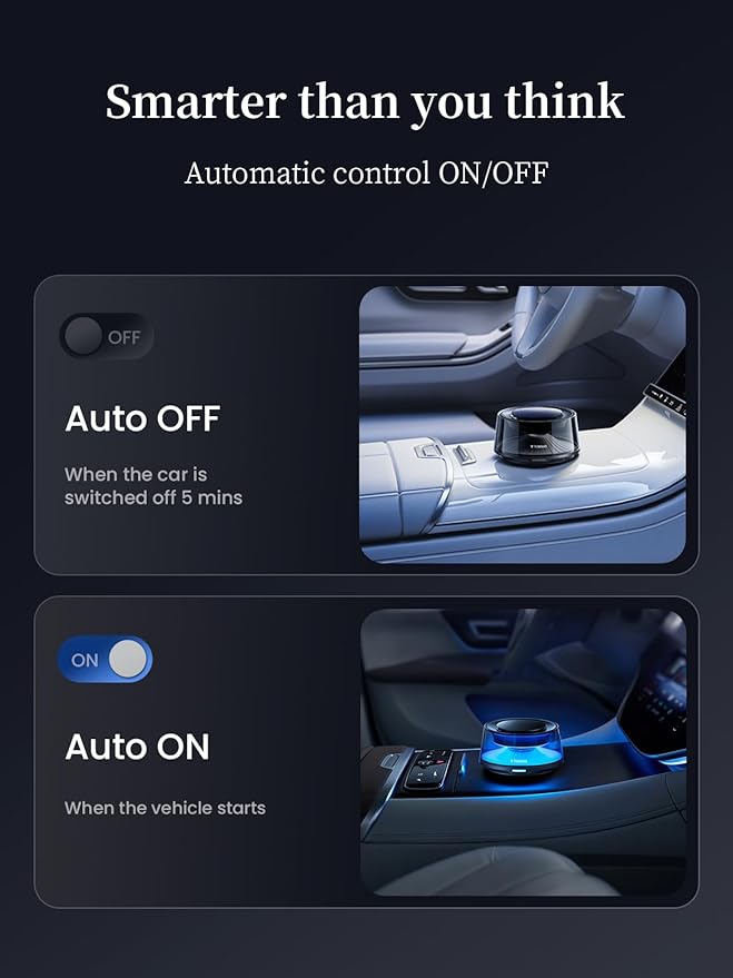 TORRAS Smart Car Air Fresheners, Premium Scenic Fragrance Car Freshener, Auto ON/OFF, White Musk & Cherry Blossom Lasts for 4 months, CF20 Automotive Diffuser