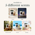 Night Car Perfume Car Air Freshener 30-Day Luxury Hanging Diffuser & Cologne Gift Set for Men & Women, Long-Lasting Essential Oil Woody Sweet Floral Car Scent Subtle