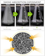 [4-Pack x 200g] Charcoal Bags with Plastic Box, Activated Carbon Bamboo Charcoal Air Purifying Bag for Refrigerator, Wardrobe, Closet, Shoebox, Drawer, Pet Home, Storage Room