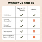 Woolly Mammoth Woolen Company Wool Blanket - 85 x 47 in, Sand, 50% Blended Wool Blankets - Backpacking & Cold-Weather Camp Throw - Stadiums, Hikes, Backyards - Emergency Wrap for Survival Kits