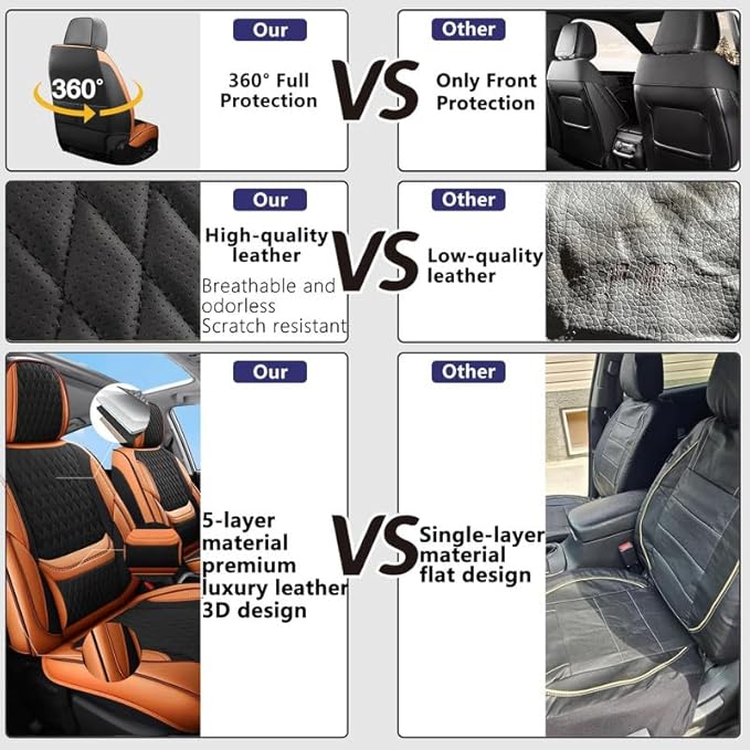 Car Seat Covers Full Set Custom Fit for Ford Fiesta 2011-2019 - Premium Faux Leather with Lumbar Support | Breathable, Waterproof, Anti-Slip, Durable (Black&Brown,Full Set)