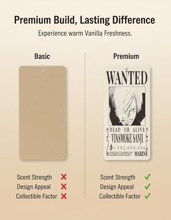 PumpCar 2 pieces Sanji double-sided hanging Japanese anime vanilla-scented One Piece car air freshener Cool anime hanging air fresheners for rearview mirror Car Interior Accessories Household Gifts
