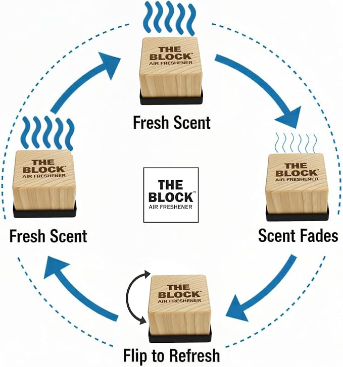 The Block - Wooden Car Air Freshener & Odor Eliminator - Long Lasting 30+ Day Scent - Car & Home Use - Fresh Gift Idea - Made in USA - Very Cherry