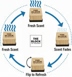 The Block - Wooden Car Air Freshener & Odor Eliminator - Long Lasting 30+ Day Scent - Car & Home Use - Fresh Gift Idea - Made in USA - Very Cherry