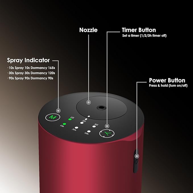Waterless Essential Oil Diffuser, 7 Colors LED Light, Battery Powered Mini Scent Air Machine, Aromatherapy Mist Diffuser for Home Room Car Office (red)