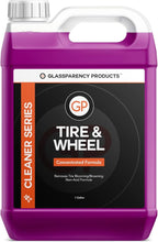 GlassParency Tire & Wheel Cleaner | Remove Brake Dust | Dirt & Grease Removal (1 Gallon)