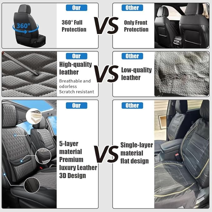 Car Seat Covers Full Set Custom Fit for Saturn Ion 2003-2010 - Premium Faux Leather with Lumbar Support | Breathable, Waterproof, Anti-Slip, Durable (Black&Gray,Full Set)