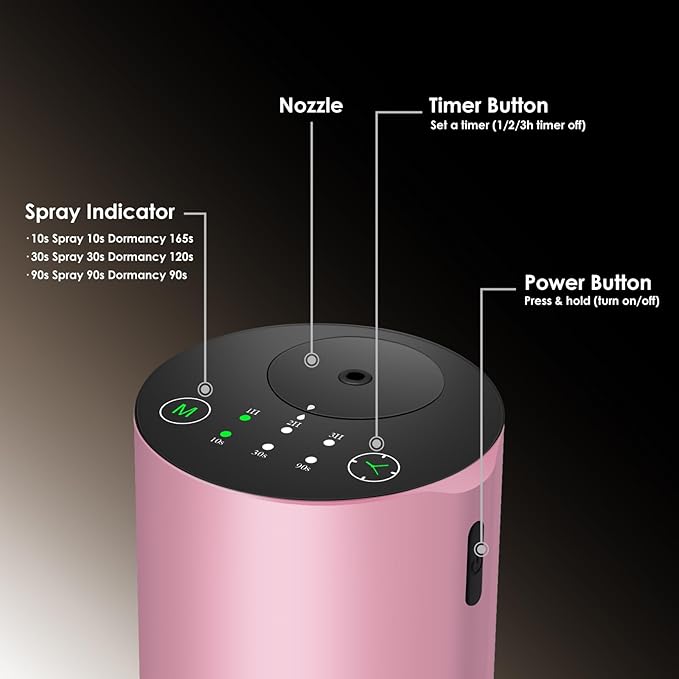 Waterless Essential Oil Diffuser, 7 Colors LED Light, Battery Powered Mini Scent Air Machine, Aromatherapy Mist Diffuser for Home Room Car Office (Pink)
