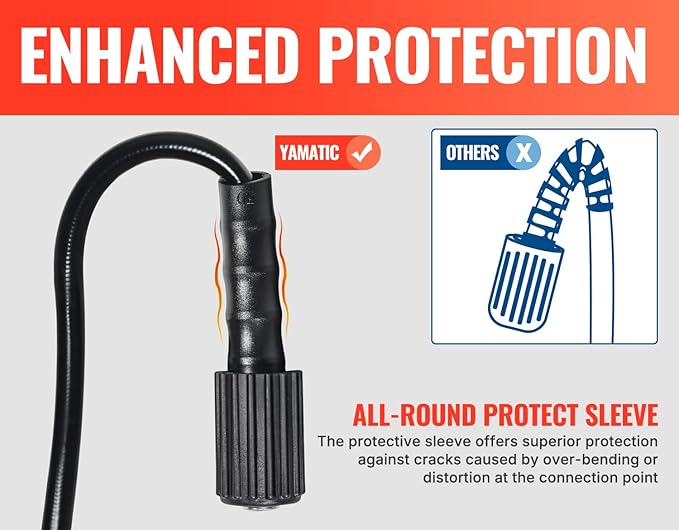 YAMATIC Pressure Washer Hose 25FT x 1/4", 3400 PSI Kink Resistant OEM-Quality Upgrade Power Washer Replacement/Extension with M22-14mm Brass Fittings for Ryobi, Troy Bilt, Greenworks, CRAFTSMAN