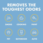 Gonzo Odor Air Magnet Max Gel Odor Eliminator (2 PACK) For Car, Closet, Trash & Pet Areas, Smoke Odors - Lavender and Linen Scent, 14 oz Jars, Blue