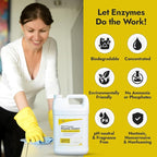 NORTHWEST ENTERPRISES Multi-Purpose Enzyme Cleaner - Household and Commercial Pets Cat Dog Urine and Poop - Enzymatic Cleaner, Fresh Lemon Scent (1 Gallon)