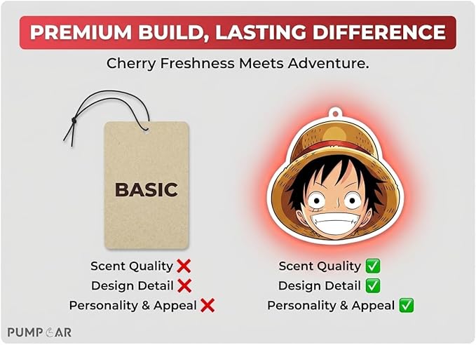 PumpCar 2 pieces Luffy head double-sided hanging cartoon cherry-scented funny car air freshener Cool hanging for rearview mirror Car Interior Accessories Gifts