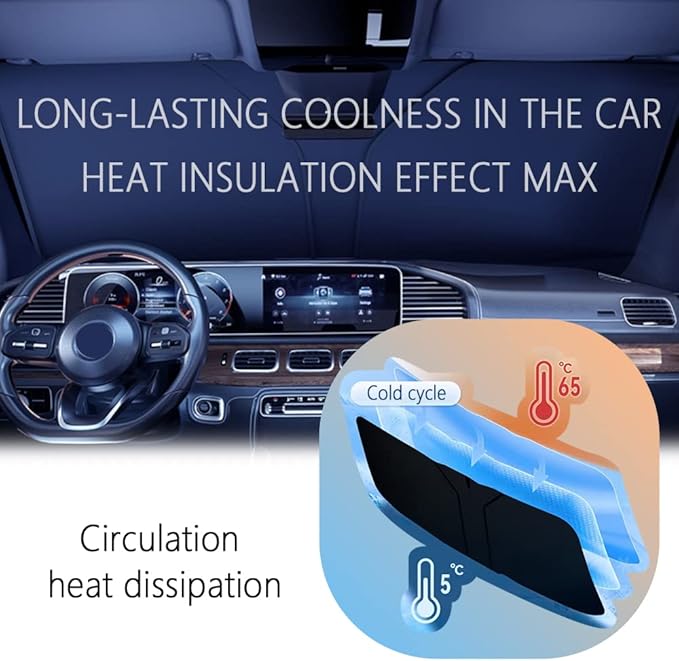 300T Thickened Sunshade for Car Windshield,Windshield Sun Shade for Blocking 99% Sunlight & Heat,Summer Cars Essentials Sun Cover for Car Windshields Fits Small Truck,SUV (XXL: 63x33 inch)
