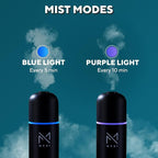 MYZI Car Air Freshener Diffuser, Waterless Diffuser Car Essential Oil Diffuser with 6 Refill Scents, Car Diffuser Air Freshener Car Fragrance Diffuser