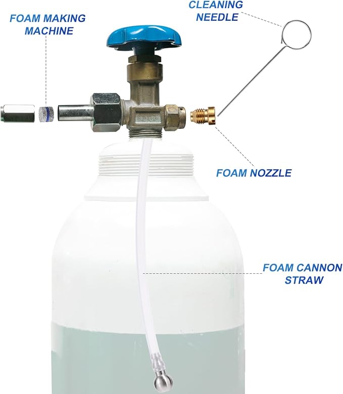 2 Sets Foam Cannon Orifice Kit, 0.04in/1.1mm Thread Nozzle and Foam Maker Meshes with Cleaning Tools Straw Filter Balls Universal Replacement Parts for Car Wash Tools