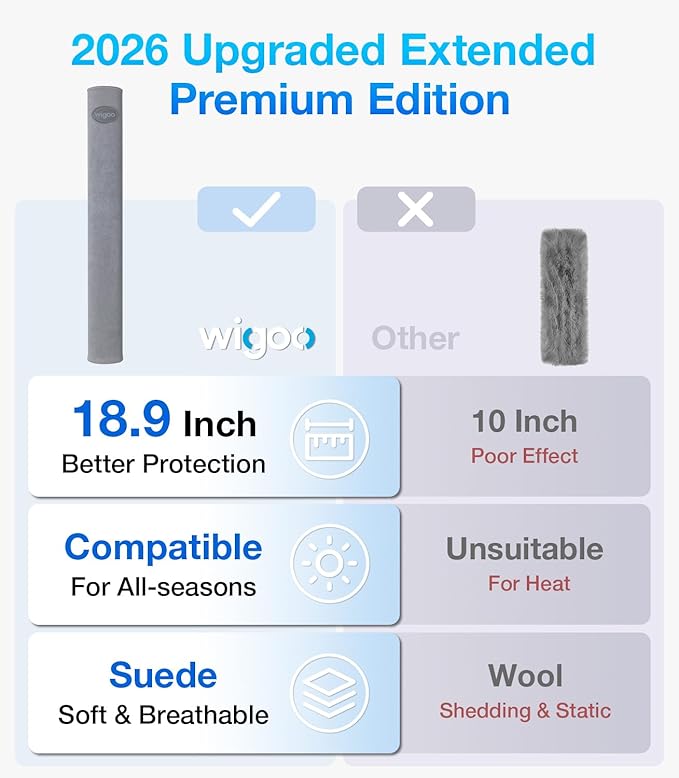 Wigoo 2026 Upgraded Extended Version Suede Car Seat Belt Cover, [Reduces Neck Friction & Enhances Comfort], Soft Shoulder Suede Pad Protector, Auto Interior Accessories,(2 Packs, 18.9Inch), Gray